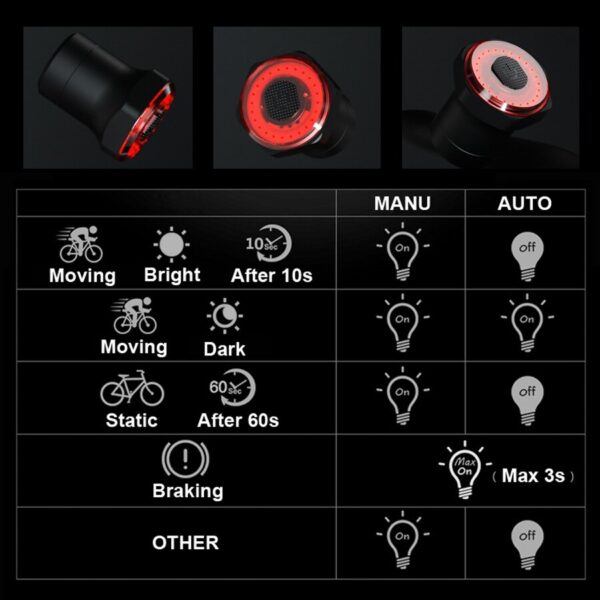 NEWBOLER Auto Start/Stop Flashlight For Bicycle Bike Rear Light Brake Sensing IPx6 Waterproof LED USB Charging Cycling Taillight
