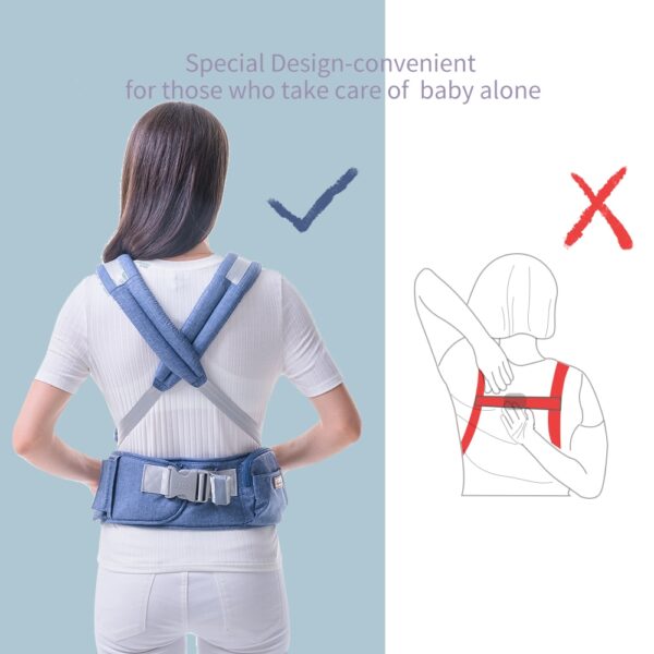 Sunveno Ergonomic Baby Carrier Infant Hip seat Carrier Kangaroo Sling Front Facing Backpacks for Baby Travel Activity Gear