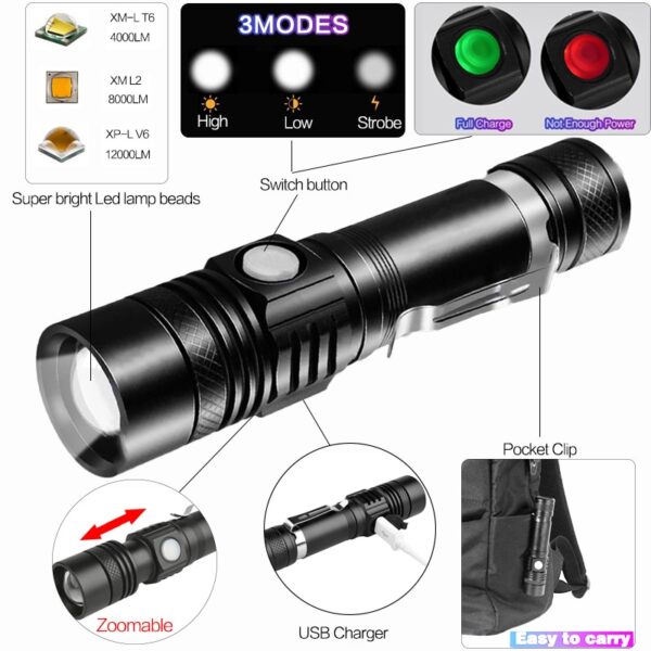 6200LM Super Bright Led flashlight USB linterna led torch T6/L2/V6 Power Tips Zoomable Bicycle Light 18650 Rechargeable