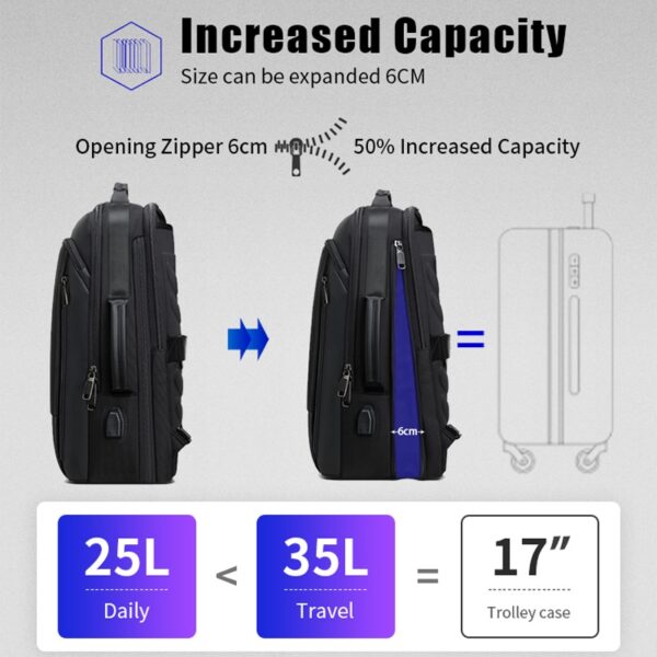 BOPAI Men Backpack Expandable Weekend Travel Backpack Men Water Repellent Laptop Backpack Computer Back Pack Male Bagpack